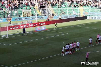 O InstaForex foi o parceiro oficial do Citta di Palermo nos EUA de 2015 a 2017.