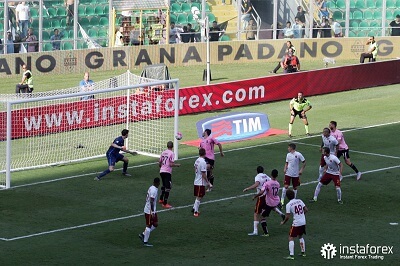 InstaForex was an official partner of US Citta di Palermo from 2015 to 2017.